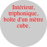 Intrieur, triphonique, bote d'un mtre